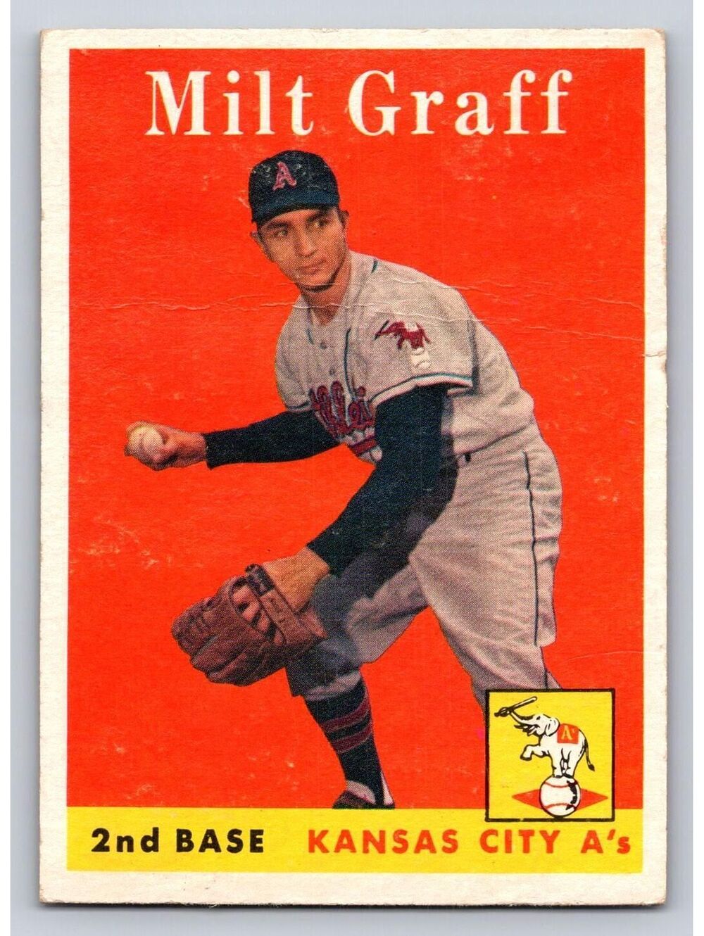 1958 Topps #192 Milt Graff Baseball Card